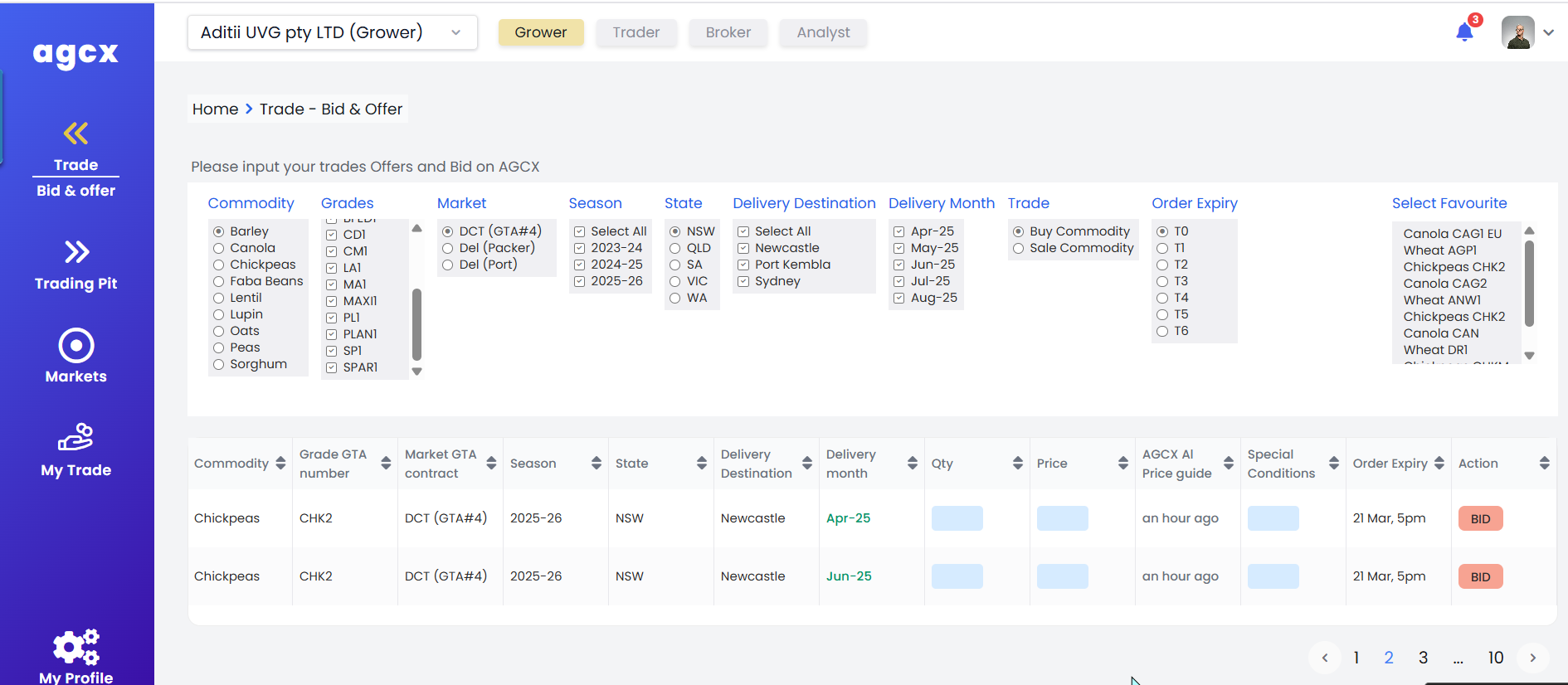 UVGL trading platform screenshot